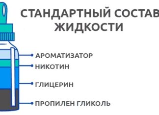 Из чего состоит жидкость для электронной сигареты